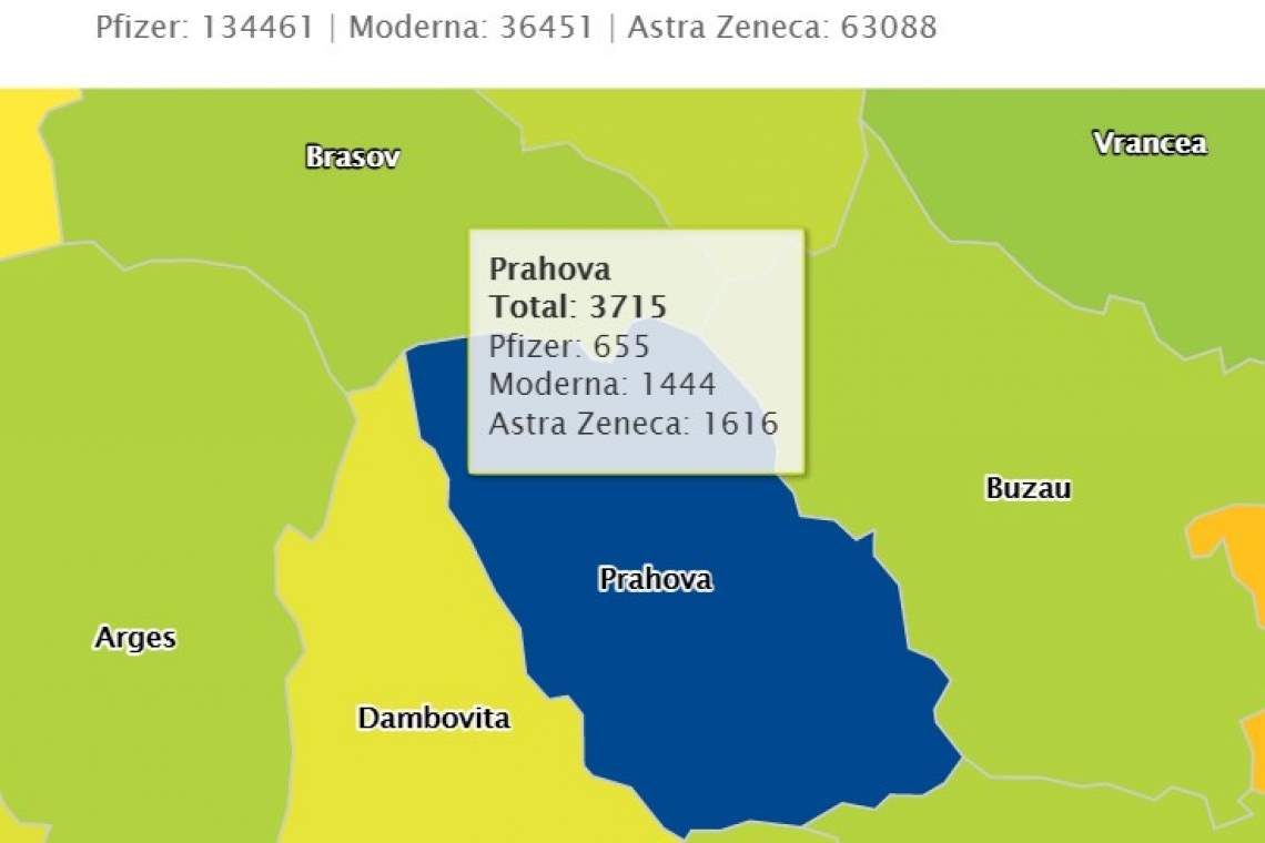 Peste 3.700 de locuri disponibile pentru vaccinare în Prahova. Cele mai puține - pentru Pfizer