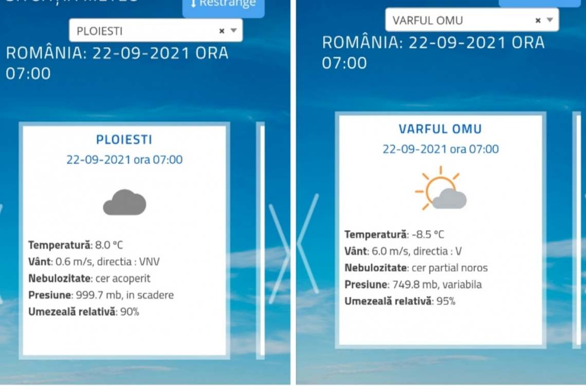 Temperaturi de iarnă la Vârful Omu