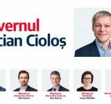 Cioloș formează guvernul cu miniștrii USR din Cabinetul Cîțu!