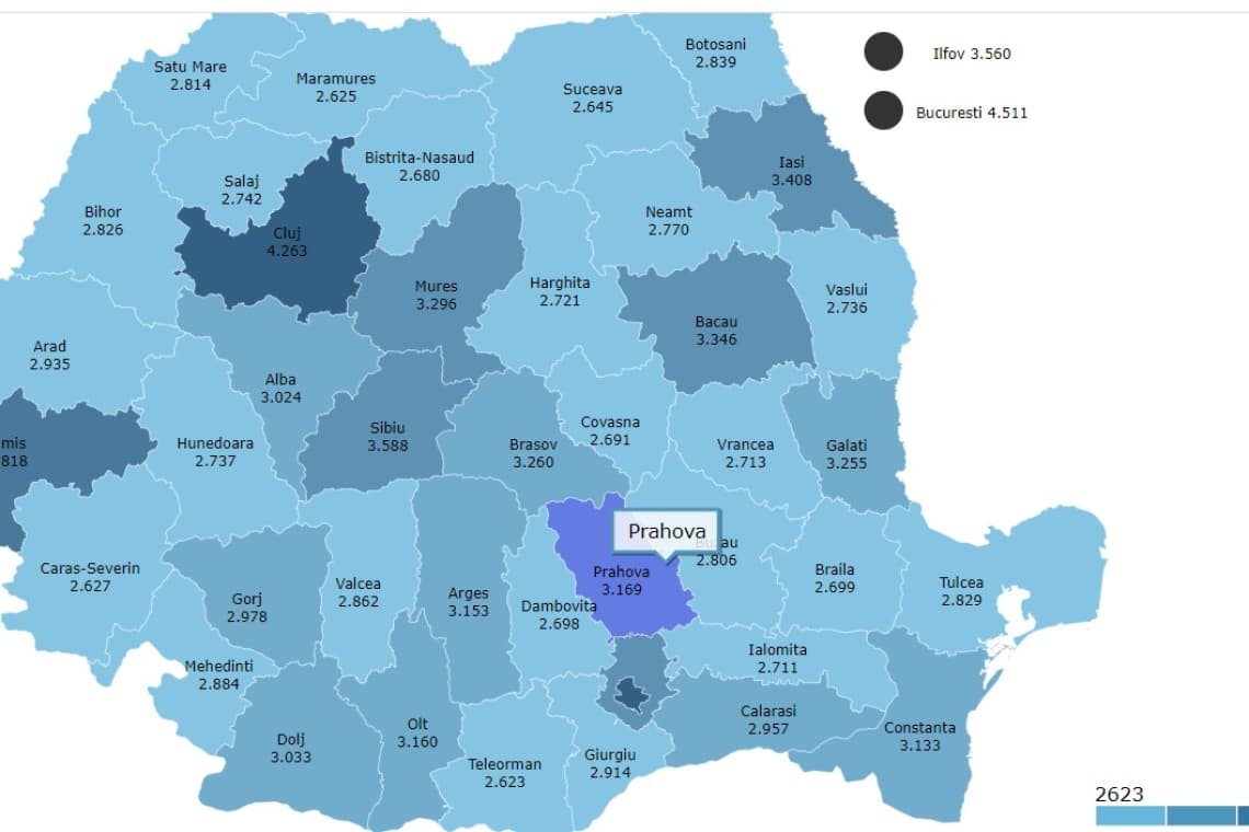 Prahova a coborât pe locul 10 la salariul mediu net!