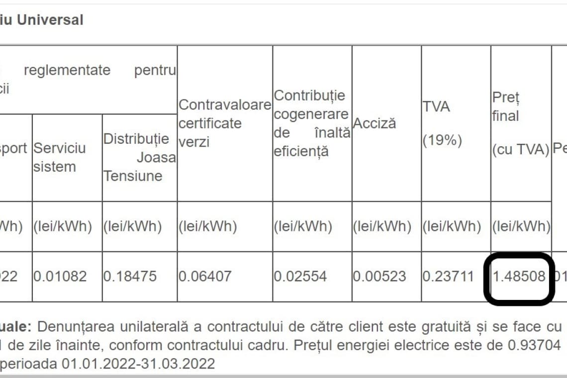 Cât va costa, de anul viitor, energia electrică pentru consumatorii rămași în Serviciul Universal al Electrica Furnizare