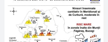 Atenție!/ Risc mare de avalanșe în Bucegi și Făgăraș!