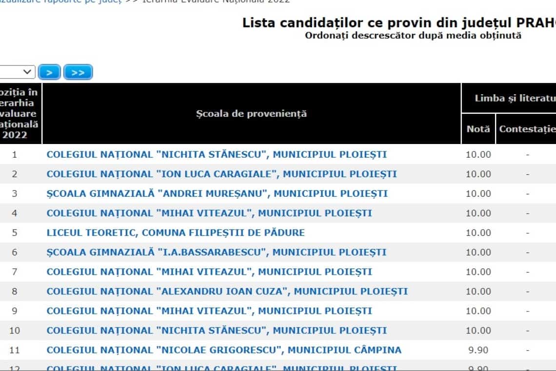 Șapte medii de 10 la Evaluarea Națională în județul Prahova, înainte de contestații