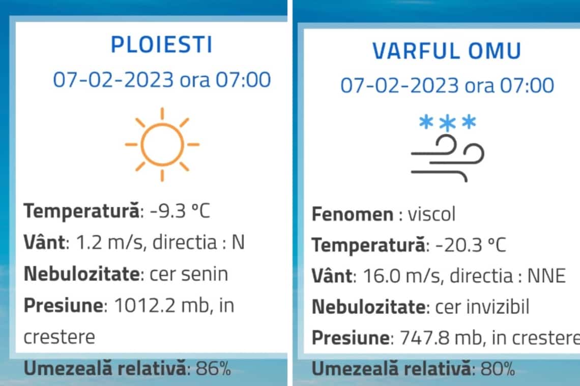 Dimineață geroasă la Ploiești
