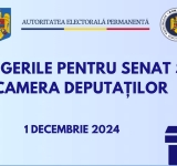 A început ”perioada electorală” pentru alegerile parlamentare din 1 Decembrie! Aflați când începe campania electorală ”oficială”