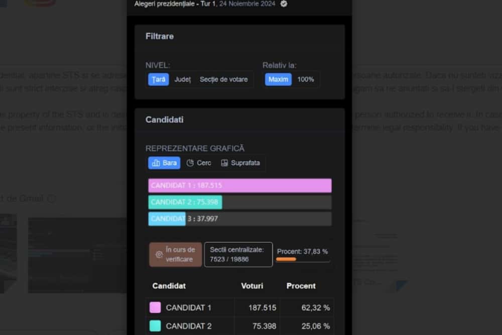 Premieră la alegerile din România! Rezultatele numărării voturilor vor putea fi urmărite în timp real de orice român