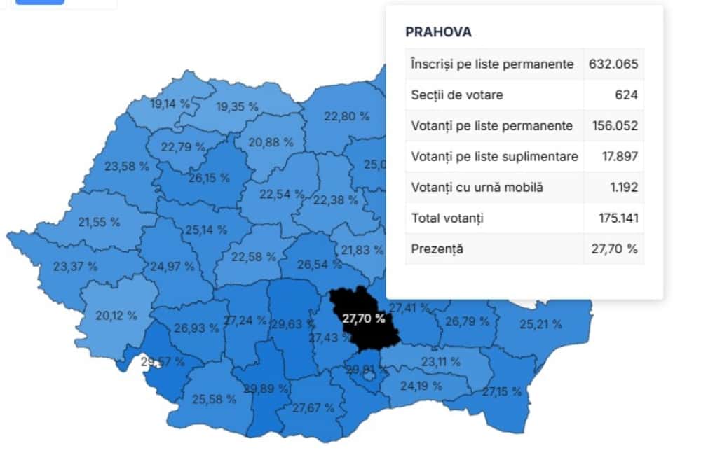 La ora 14:00, Prahova se află pe locul 3 în țară la numărul de votanți! 