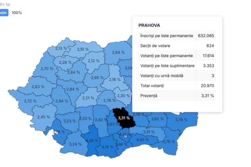 La ora 9:00, Prahova se menține pe locul 4 în țară la numărul votanților