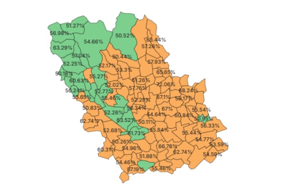 Nicușor Dan, preferat de prahovenii din mediul urban, în turul doi al prezidențialelor