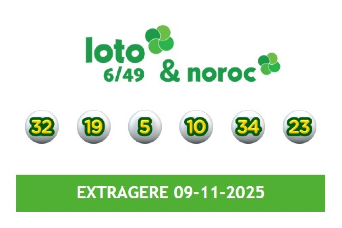 Ce spune câștigătorul marelui premiu la Loto 6 din 49: Continuați să visați!