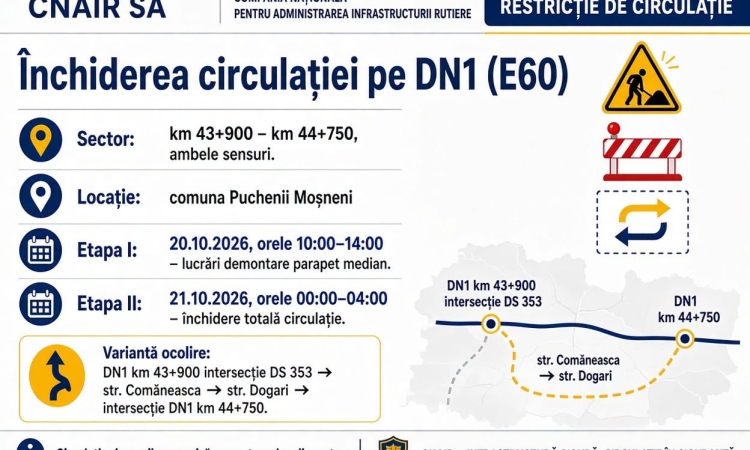 Atenție, șoferi! Marți și miercuri se închide DN1, la Puchenii Moșneni. Rută ocolitoare prin sat