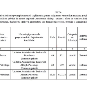 exproprieri_suplimentareA7