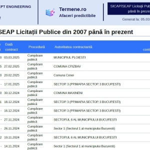 contractepubliceVEGO