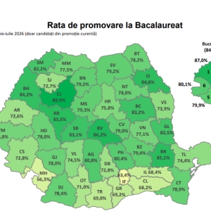 bac_rata_promovare
