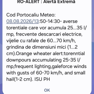 roalert